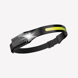 Ultra Bright LED Headlamp Rechargeable Motion Activated 230 Degree Wide Band Mechanic DIYer